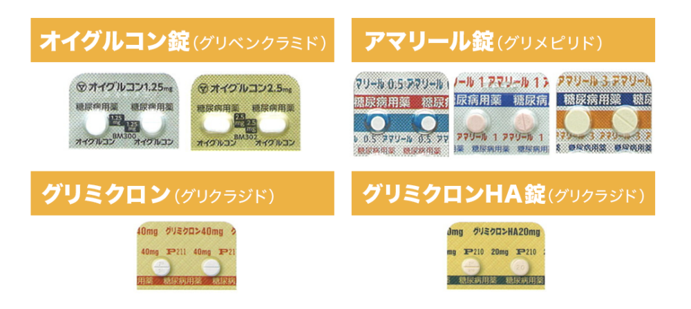 スルホニル尿素（SU）薬