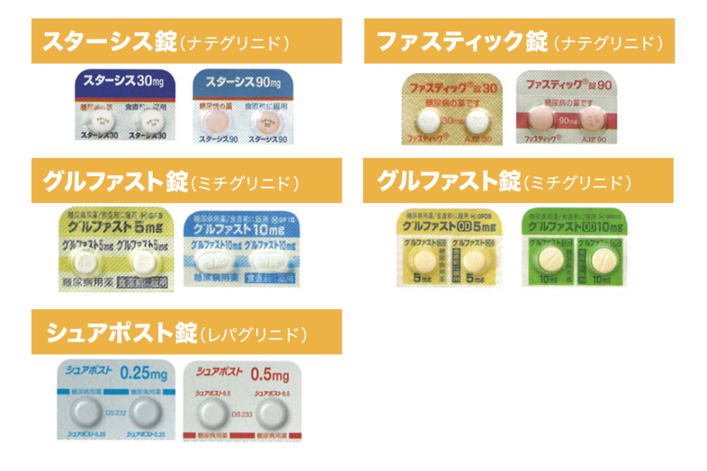 速攻型インスリン分泌促進薬（グリ二ド薬
