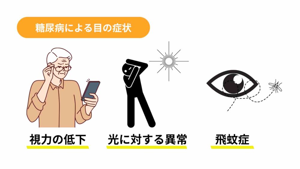 糖尿病の目の症状