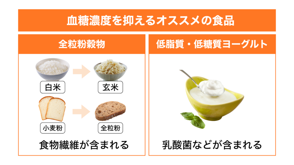 血糖濃度を抑えるオススメの食品 