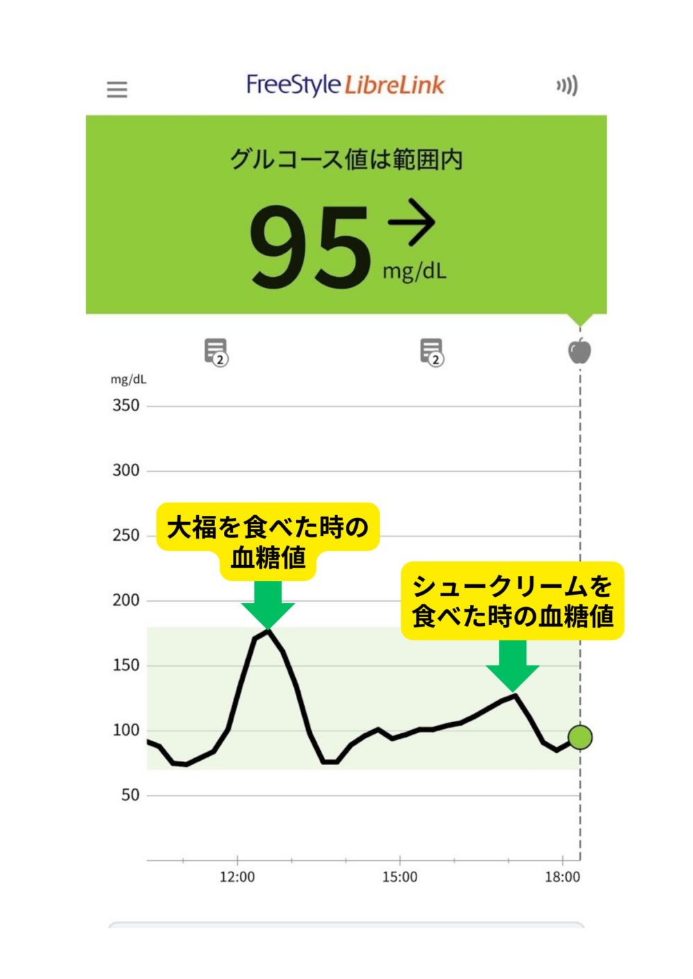 リブレ和菓子シュークリーム