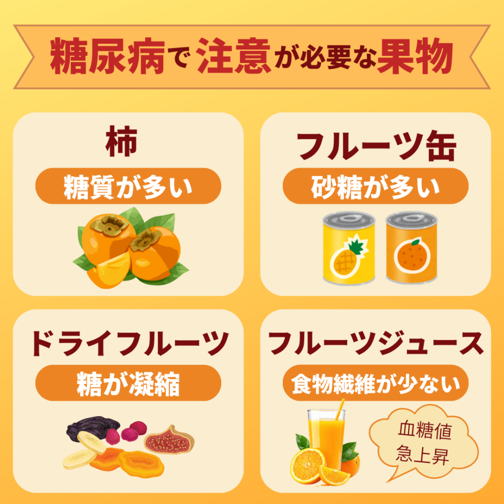 糖尿病で注意が必要な果物
