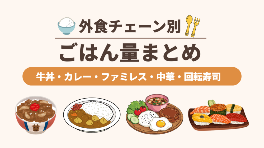 外食チェーン別のごはん量をまとめたアイキャッチ画像。茶碗のイラストとともに、牛丼・カレー・定食・中華・回転寿司のカテゴリが示されている。