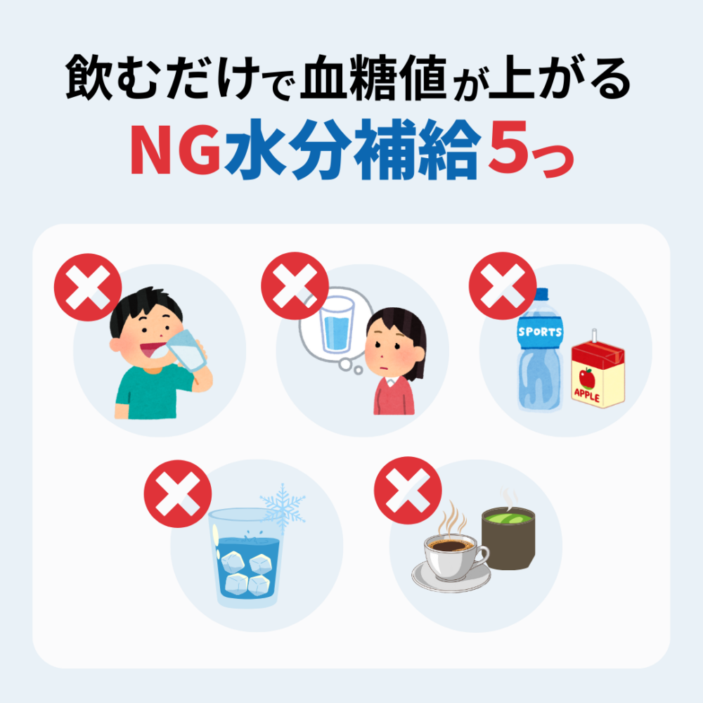 飲むだけで血糖値が上がる可能性のあるNGな水分補給5つの一覧。食事中の一気飲み、ジュースやスポーツドリンク、冷たい水、カフェイン中心の摂取などを示す図解