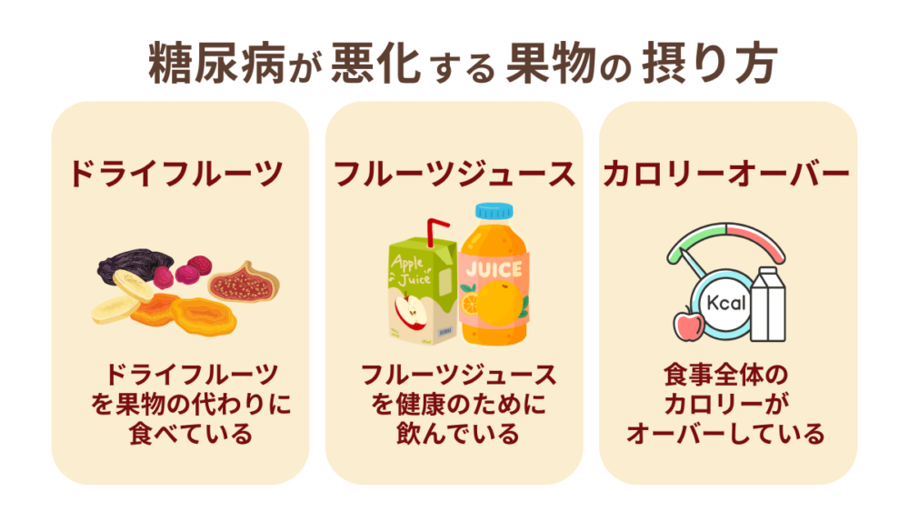 糖尿病が悪化する果物の食べ方