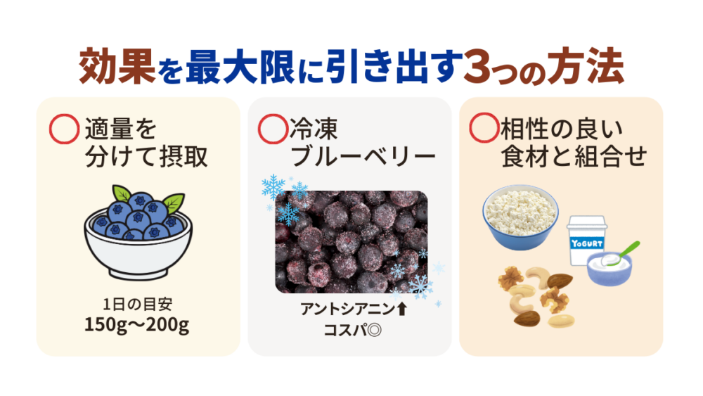 ブルーベリーの効果を高める3つのポイント（適量摂取・冷凍活用・相性の良い食材）
