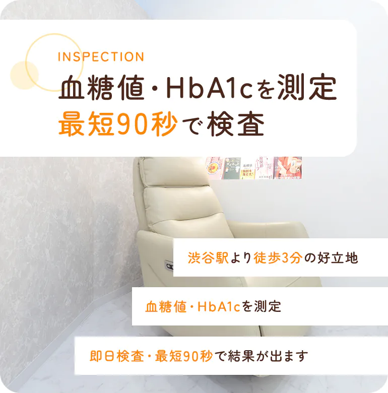 INSPECTION 血糖・HbA1c 即日5分で検査 渋谷駅A2出口すぐの立地/血糖値・HbA1c・コレステロール/即日検査・最短５分で結果が出ます